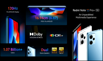 Redmi Note 12 Pro+ Full Specifications