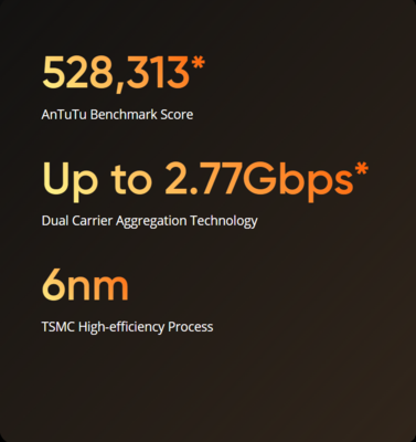 Realme 10 Pro Plus Gaming Performance