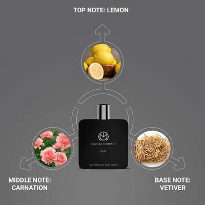 9045688NOIRBODYPERFUME1