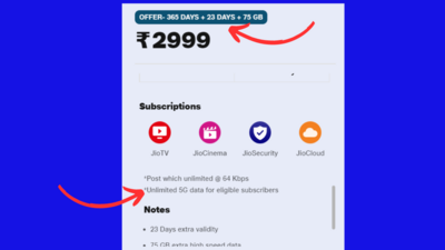 Screenshot of Jio 2999 Plan details with unlimited 5G data offer