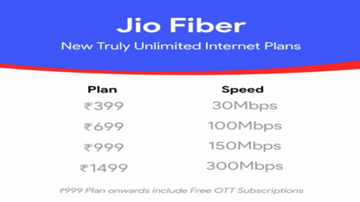 Best Jio Fiber Plans: Prepaid and Postpaid plans from Jio FIber