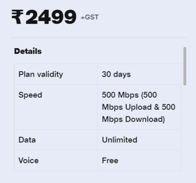 Jio Fiber Rs. 2499 Plan Details: 500 Mbps Internet, Netflix + 16 OTT Apps, and More