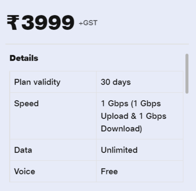 Jio Fiber Rs. 3999 Plan Details: 1 Gbps Internet, Netflix + 16 OTT Apps, and More