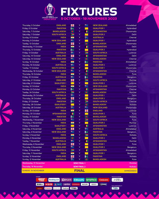 ICC Cricket World Cup 2023 India Schedule, Fixtures, and Venues