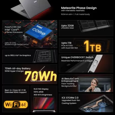 Best Laptop Under 50000 in India in 2025 Specifications