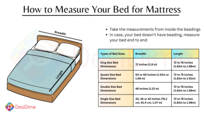 Identify Your Bed Size to Know What Mattress Size You Need