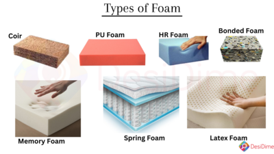 Types of foam