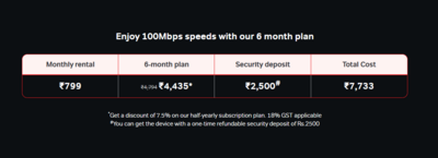 Airtel Xstream AirFiber 5G Plans and Prices