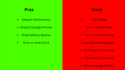 Best Vivo Mobile Under 10000