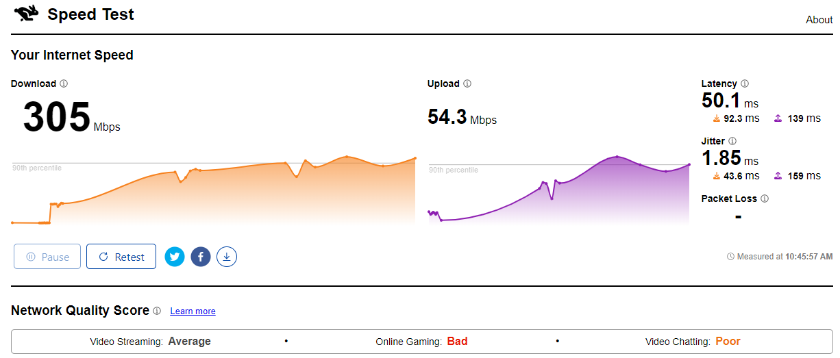 Query 2.4 Ghz mobile hotspot speed limit with Jio 5G unlimited trial DesiDime