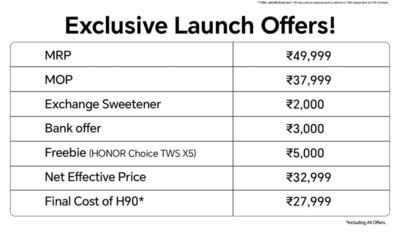 Honor 90 Price in India