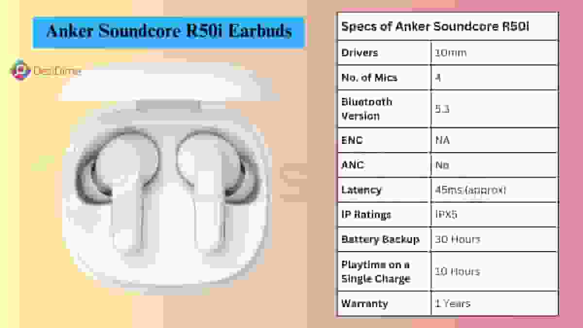 Anker Soundcore R50i - Most Balanced Sound Profile Earbuds under 2000 price