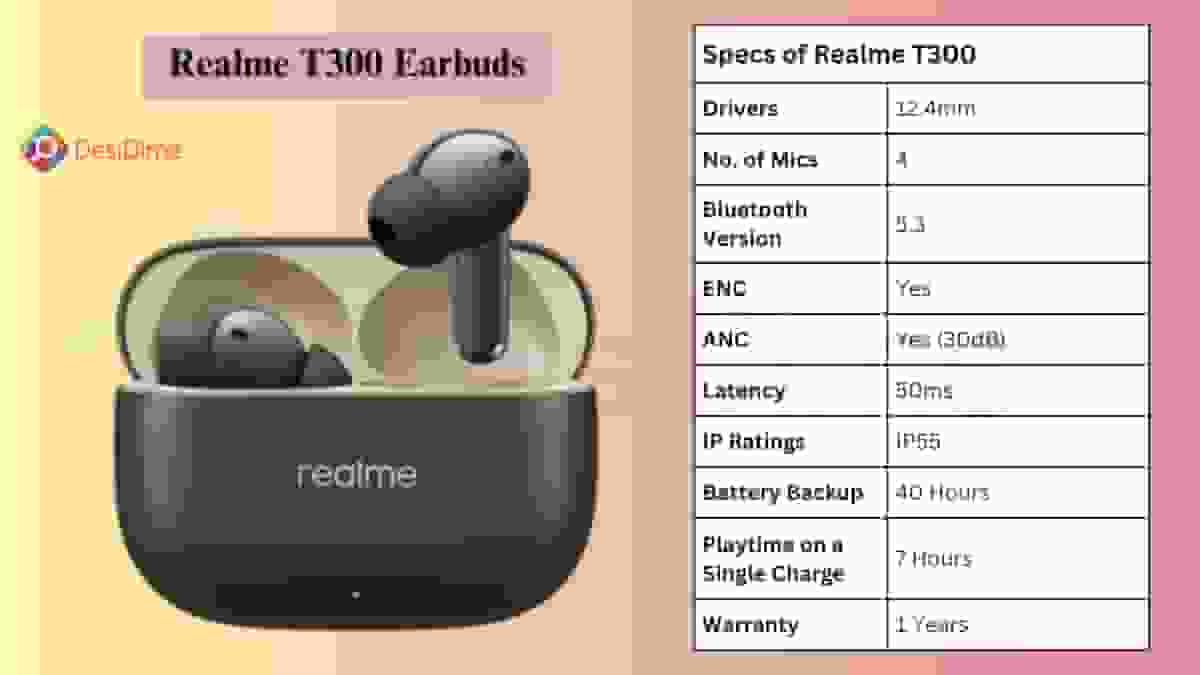Realme T300 Earbuds under 2000 price are better than Realme T100