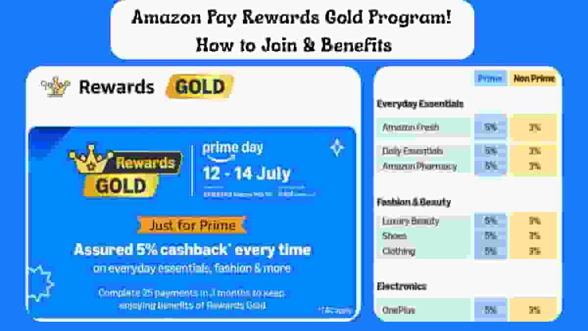 Amazon Pay Rewards Gold Program! How to Join & Benefits