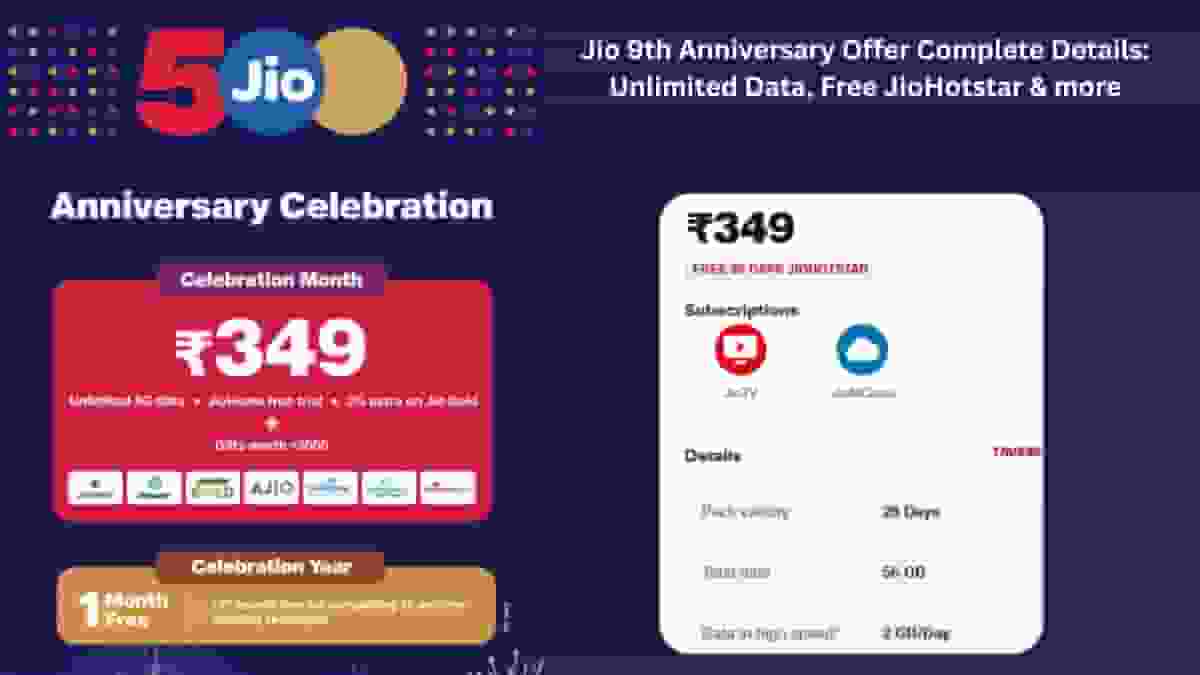 Jio 9th Anniversary Offer Complete Details: Unlimited Data, Free JioHotstar & more