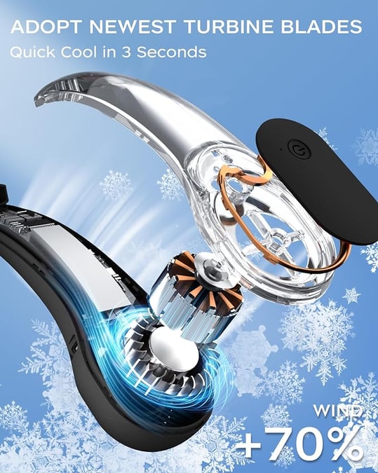 Best Portable Mini Rechargeable Fan with Long Battery (5200mAh)