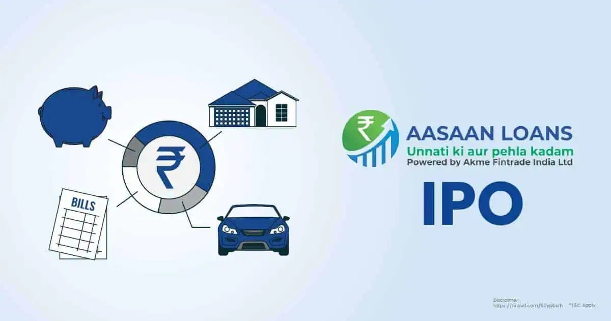 Akme Fintrade IPO GMP Today as it Opens for Subscription