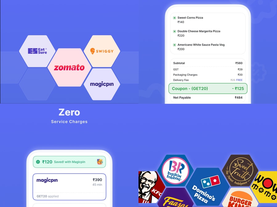 Compare Food Prices of Zomato, Swiggy, MagicPin, EatSure Quickly