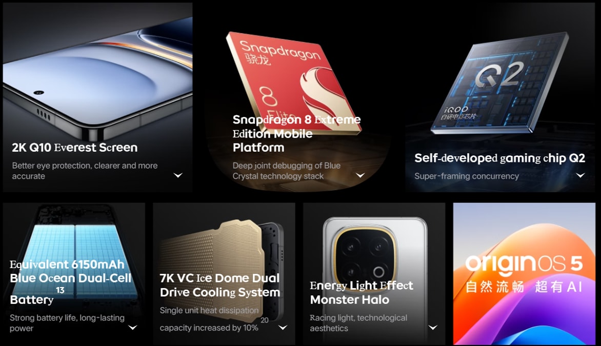 iQOO 13 5G Expected Specs: Upcoming Smartphone Launch in December