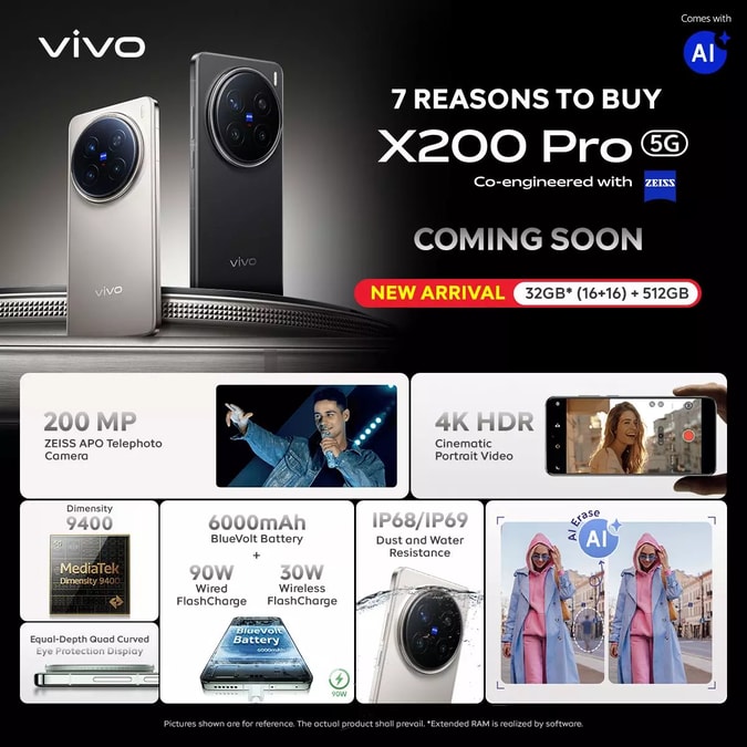 Vivo X200: Upcoming Mobile Phones Release in India 2024 (December)
