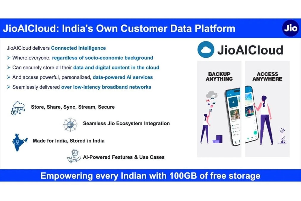 Reliance-Jio-AICloud-Presentation