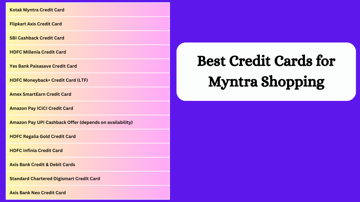 Best credit cards for Myntra