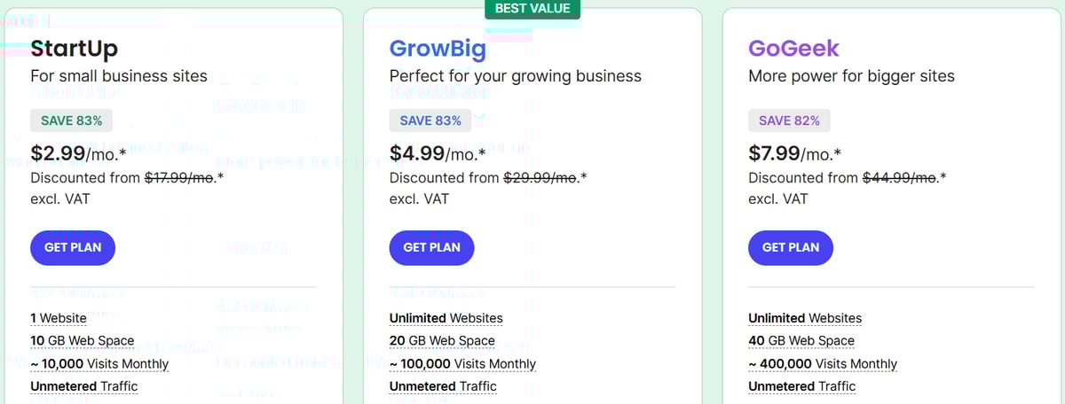Possible Cons of SiteGround to Know Before You Sign Up: