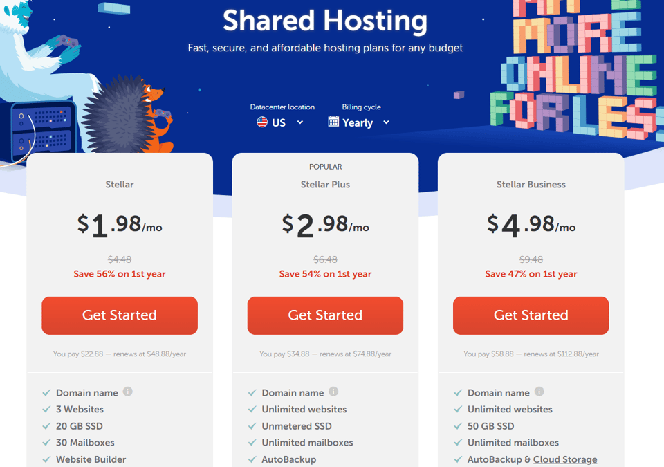 Possible Cons of Namecheap Hosting to Know Before You Sign Up: