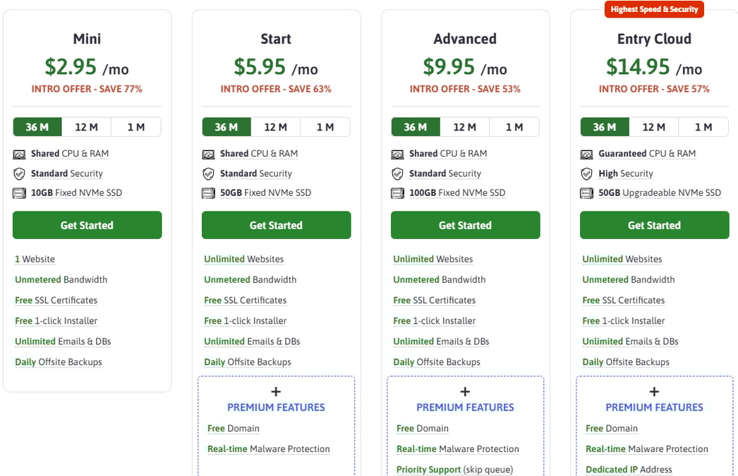 Possible Cons of Scala Managed Shared Hosting (2025)