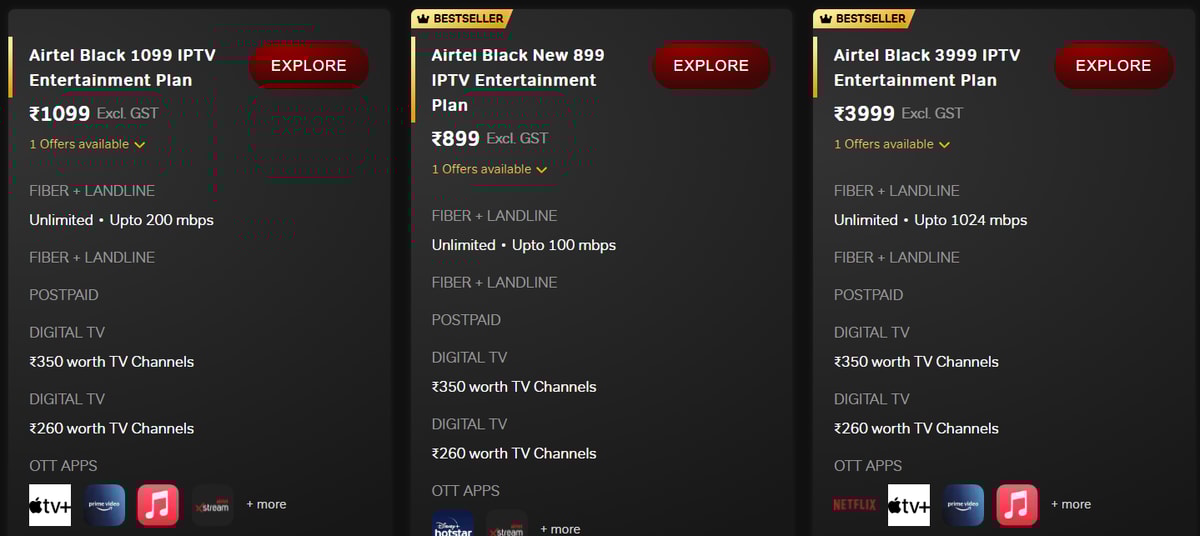 Airtel IPTV plans and prices