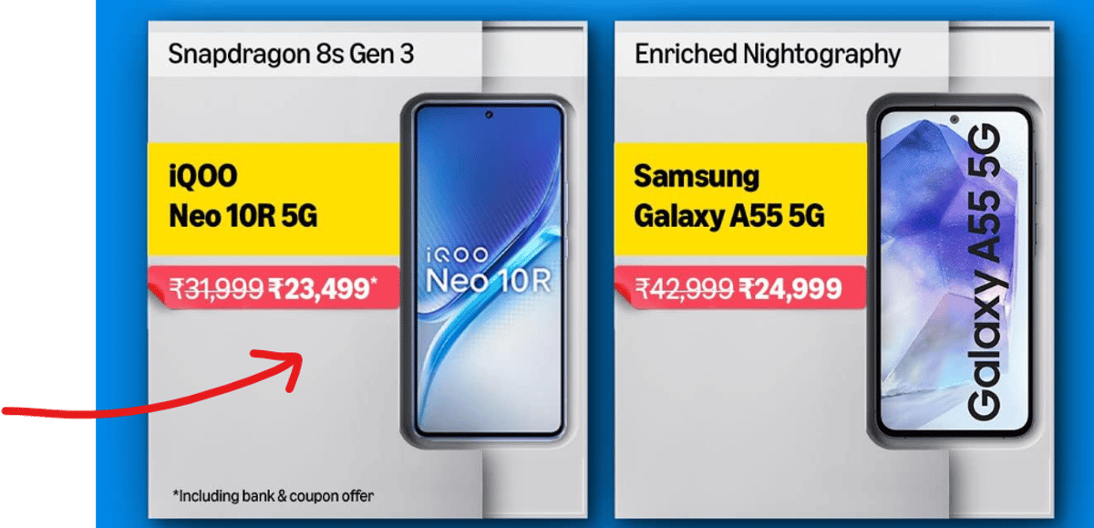 iQOO Neo 10R Price & Discount Offer in Prime Day Sale India 2025