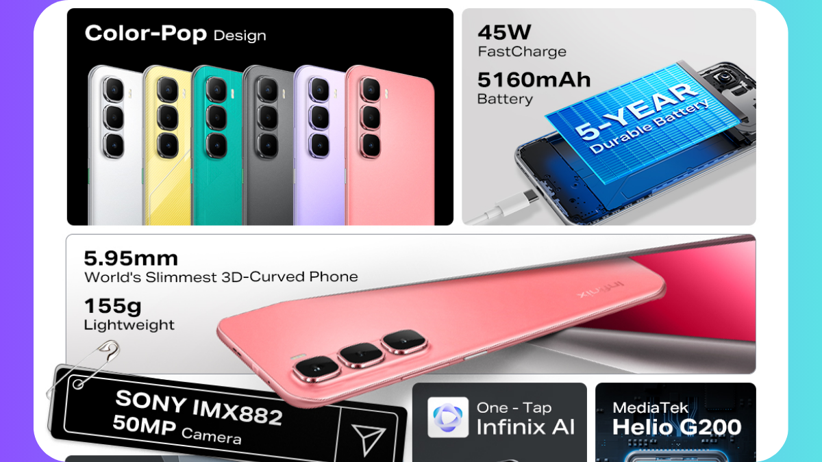 Infinix Hot 60 Pro Plus: Upcoming Mobile Phone in India in August 2025