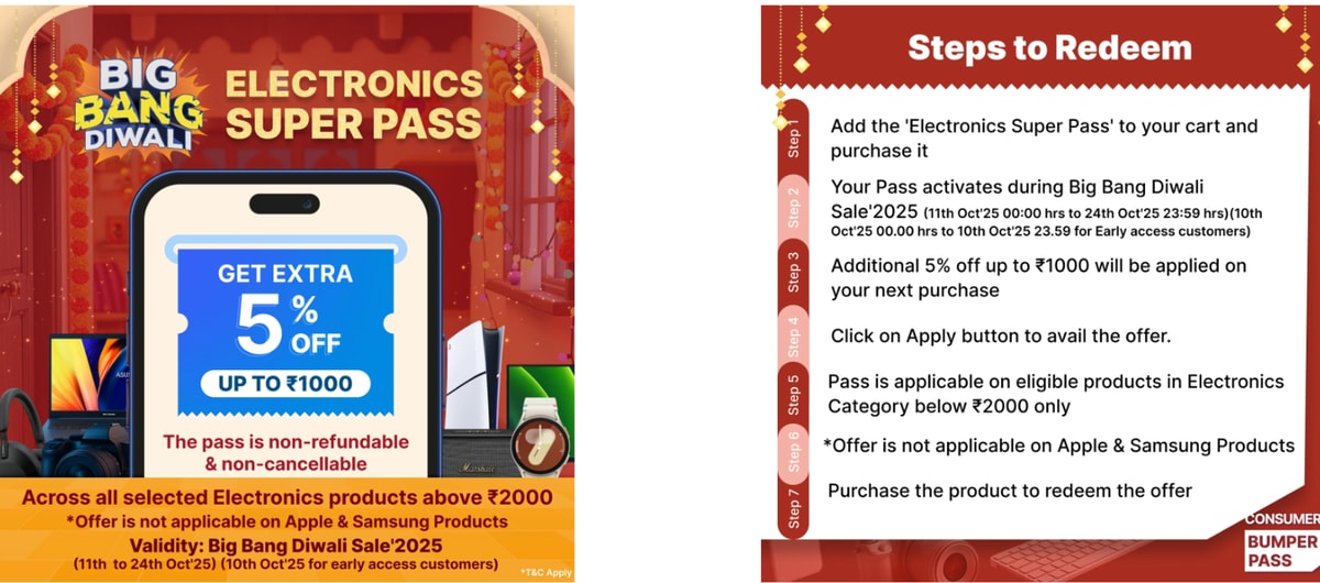 Flipkart Diwali Sale Pass starting ₹9 for upto ₹1000 Discount on Electronics