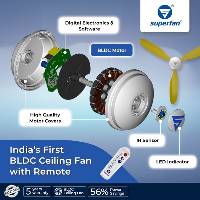 20 Best BLDC Fans in India 2024 with Buying Guide (Energy Saving Smart