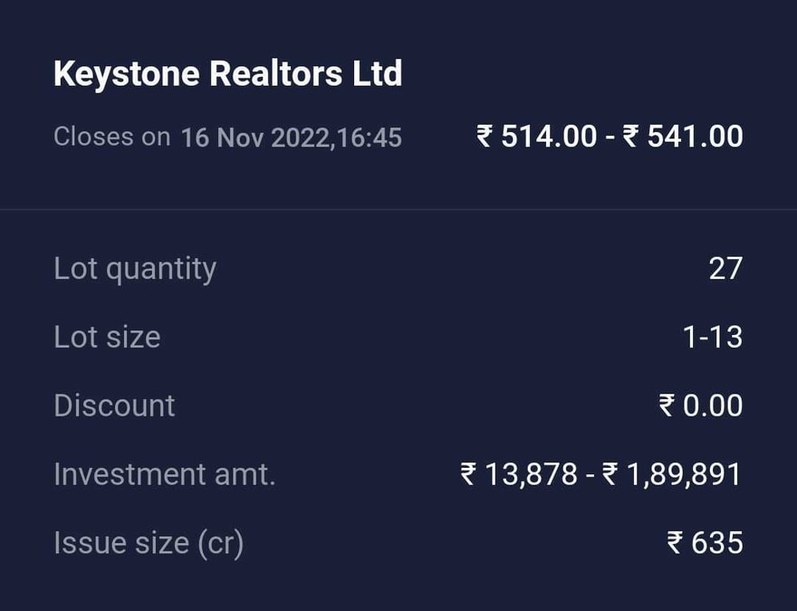 Keystone Realtors IPO Full Details