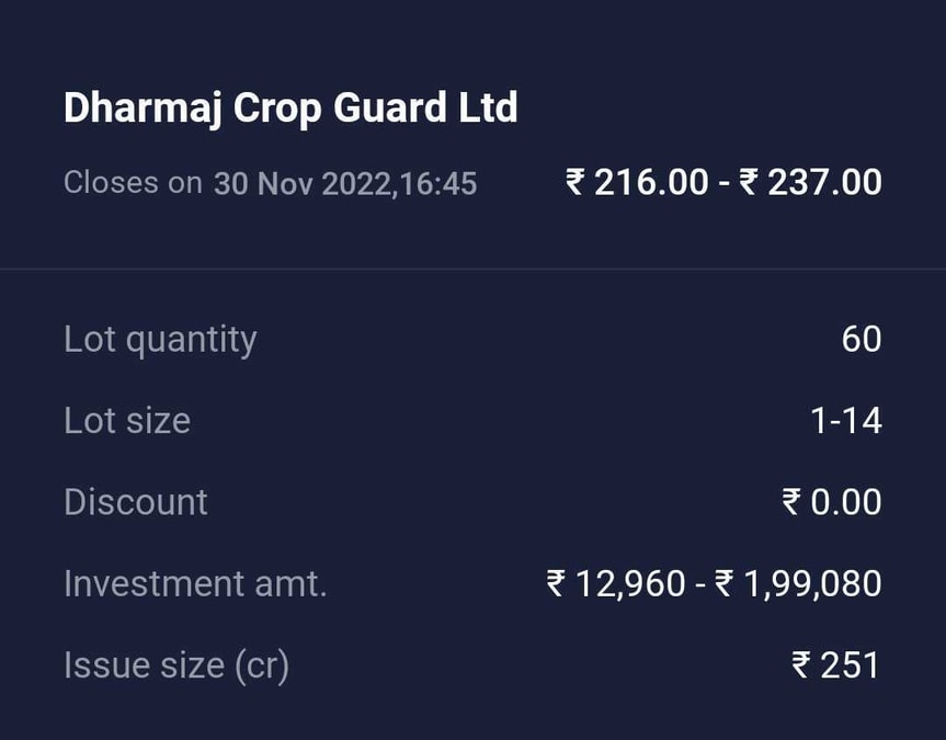 Dharmaj Crop Guard IPO Full Details