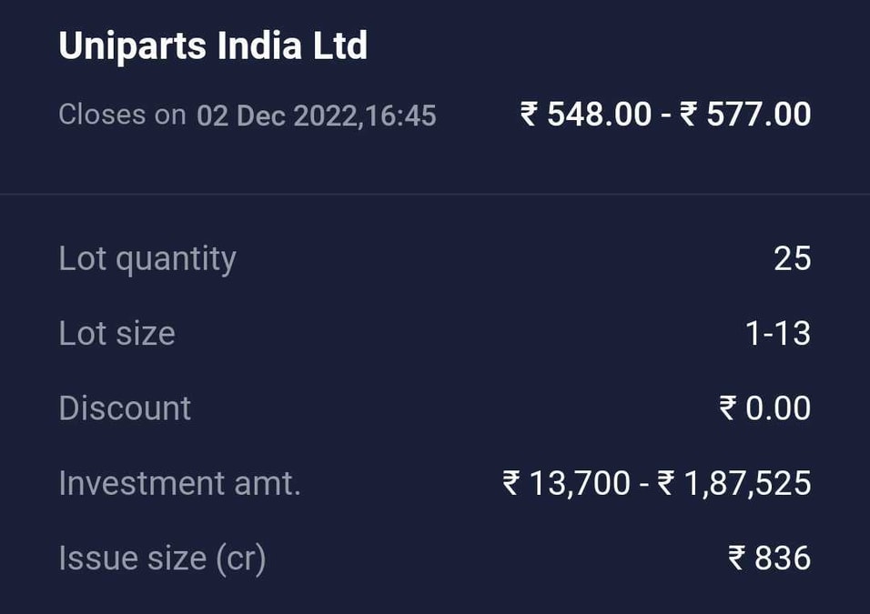 Uniparts India IPO Full Details