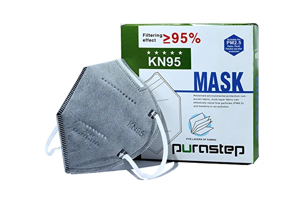 Rusable KN95 Mask