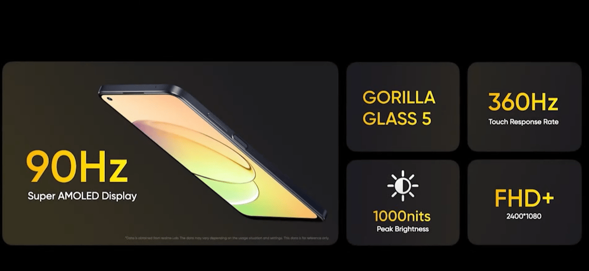 Realme 10 Super AMOLED 90 Hz Display Under Rs 14,000