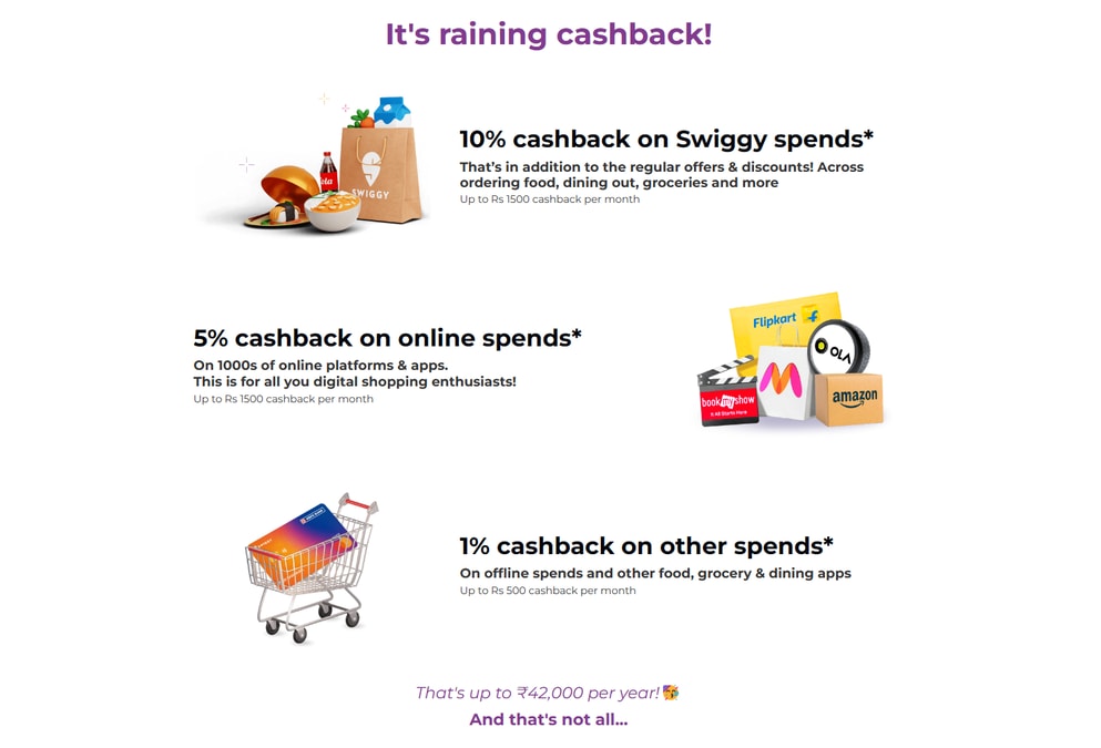 Swiggy HDFC Bank Credit Card Benefits