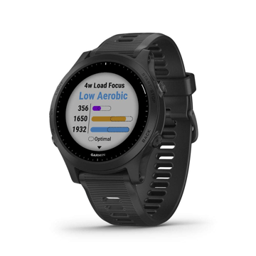 10 Best Smartwatches to Buy in 2021 – Features and Assistances