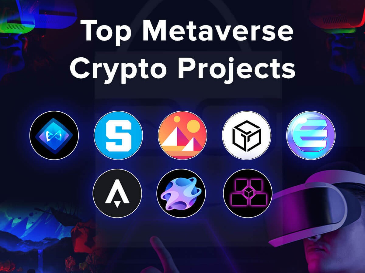 Metaverse : List of Top Metaverse Cryptocurrencies in 2023 | DesiDime