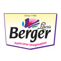Berger Paints Coupons, Promo Code & Offers