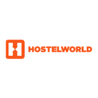Hostelworld Coupons, Promo Code & Offers