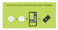 Free: Put The Plastic For Recycling & Get Rewards ( PayTm money, Sahakari Bhandar’ and‘Reliance Fresh)