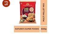 Aashirvad Multi Millet ( pantry deal) @ ₹1 