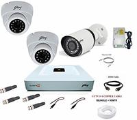 CCTV CAMERAS