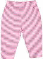 FS Mini Klub Kids Clothing from Rs. 61