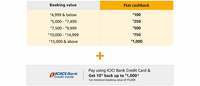 Amazon - Domestic flight booking offer | Get upto Rs 1000 cashback + Extra 15% cashback using Amazon pay Icici Credit card (1500 rs)