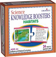 Creative's Science Knowledge Boosters, Habitats, Multi Color Rs. 58